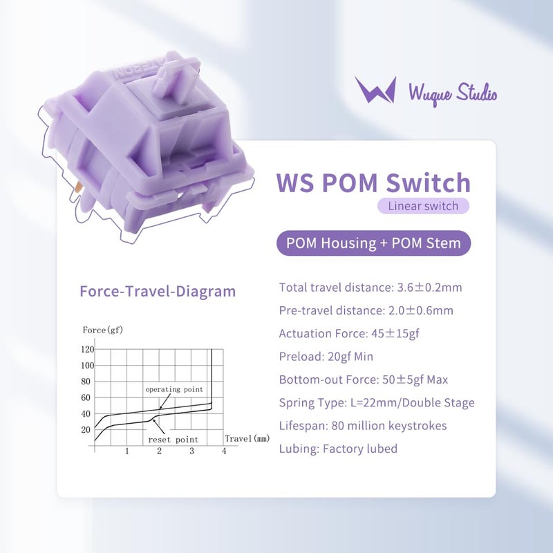 MELETRIX WS POM Purple Linear Mechanical Keyboard Switch (35Pcs) - 5 Pin Pre-lubed 22mm Dual-Stage Spring Switches with Full POM Material, Compatible with MX Keycaps for Gaming Keyboard - Image 2